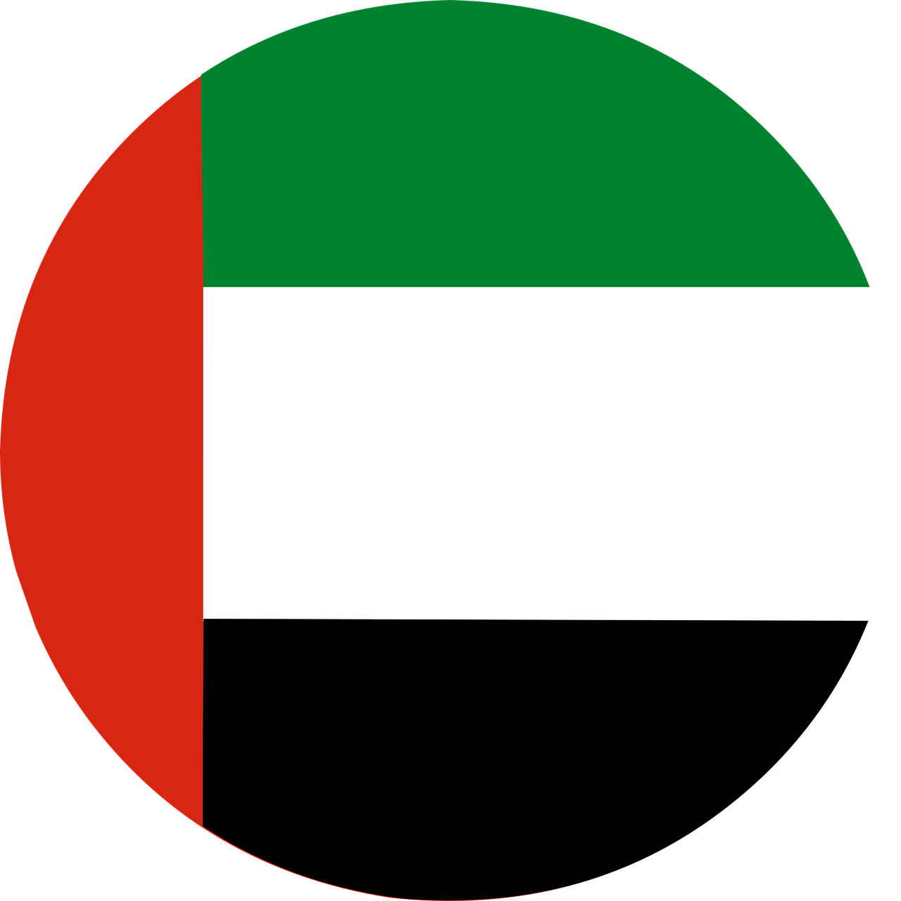 United Arab Emirates